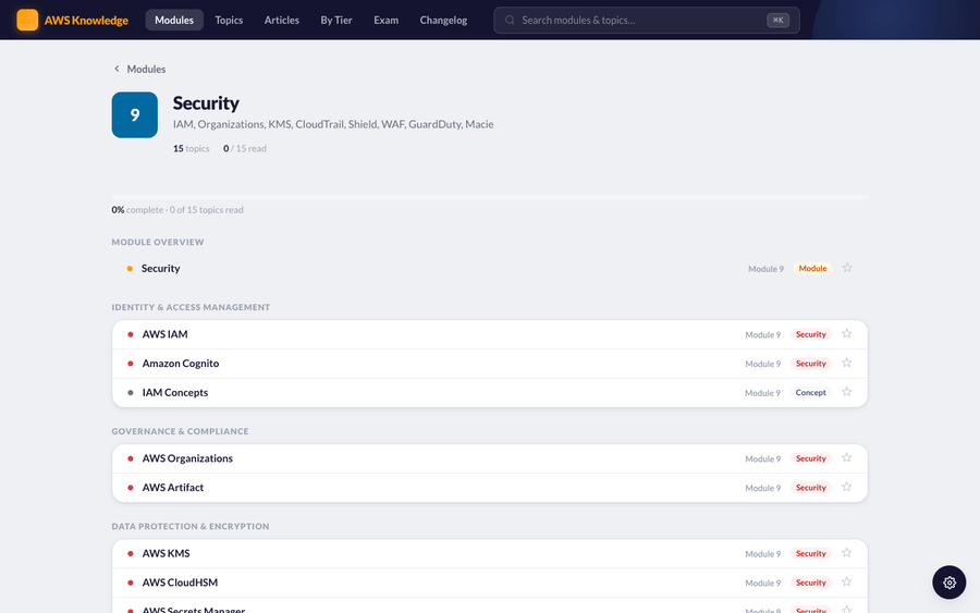 Scrolling through Module 9 — sub-sections in action